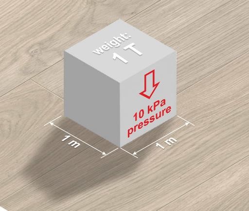 Kilopascal the unit of pressure